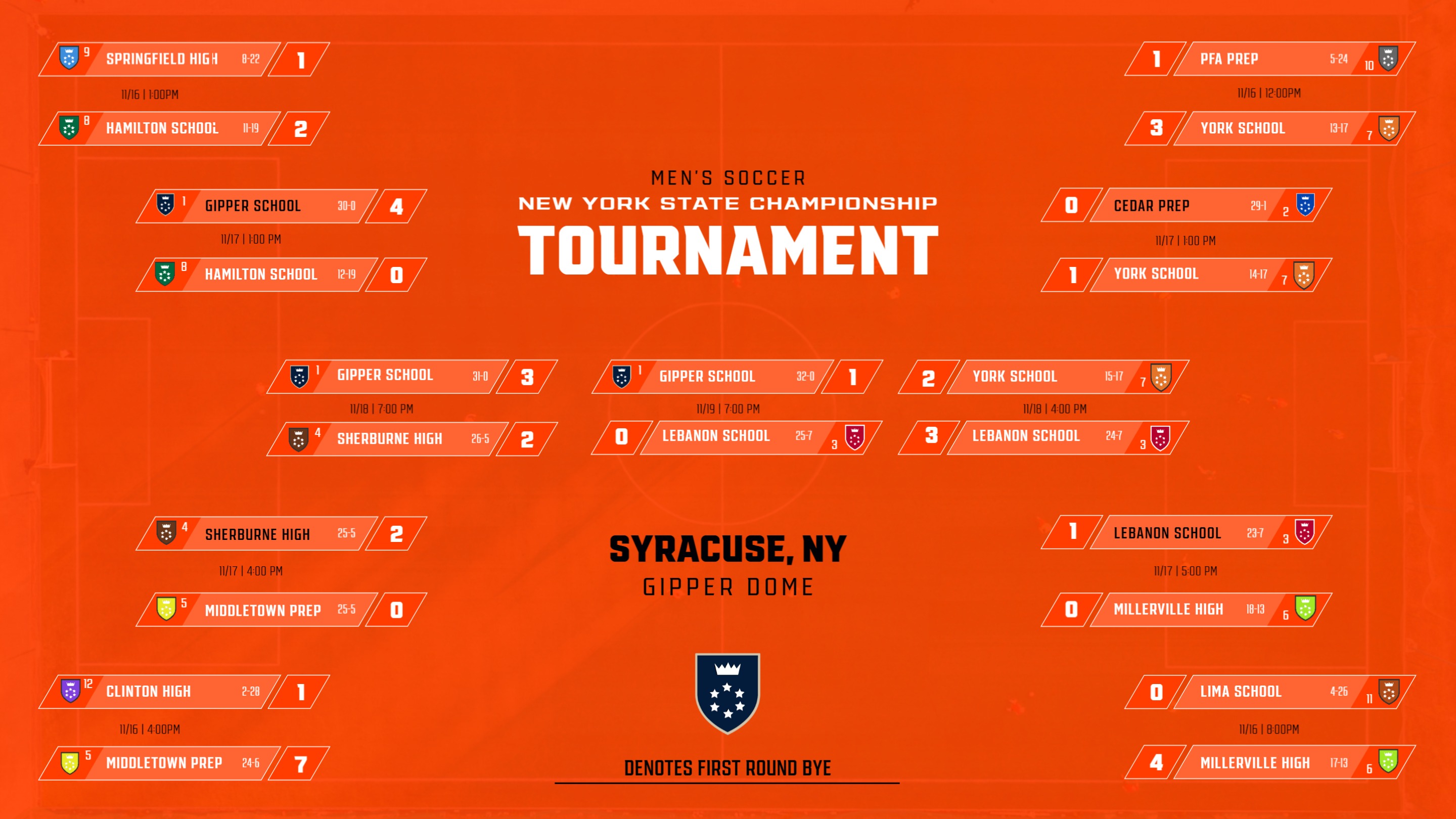 12 Team Bracket Graphic Template for men's soccer on orange background