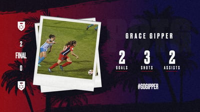 Camstat Graphics Create Player & Team Stat Graphics | Gipper