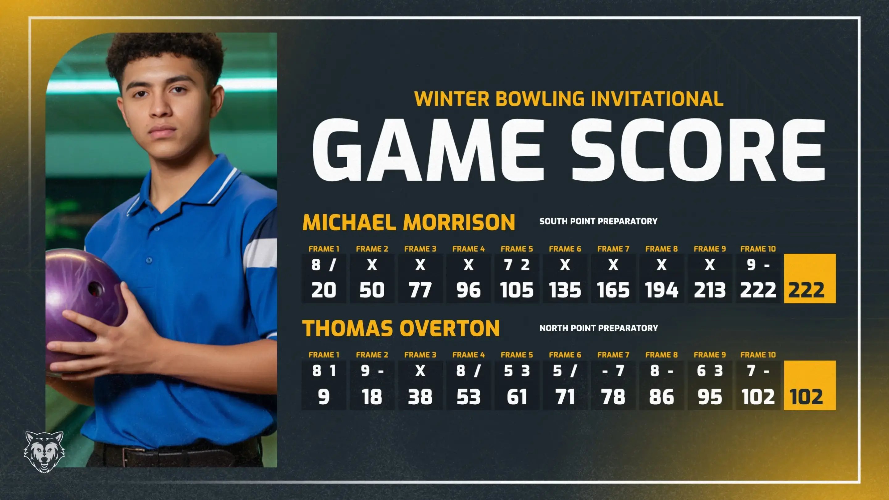 Bowling Game Score Sports Graphic Template
