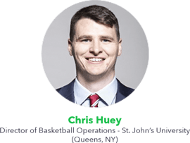 Chris Huey Chris Huey