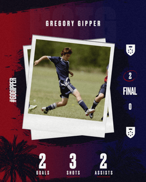 Gipper final score graphic template featuring polaroid photo design of a young male soccer player, three stat lines, and a final score line. Red and blue color scheme with palm tree texture.