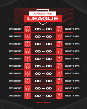Gipper's league standings graphic template featuring "Around the League" title, and up to 10 rows to highlight game scores. Color scheme is black, white, and red