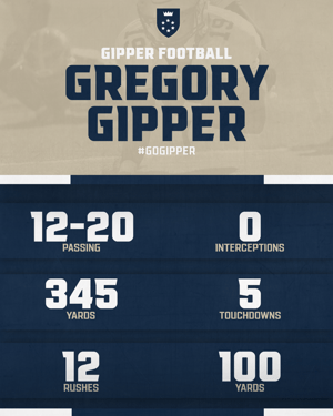 Player Stat Graphic Template from Gipper highlighting sample quarterback stats.