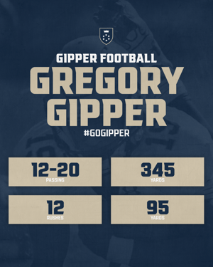 Player Stat Graphic Template from Gipper highlighting sample quarterback stats.