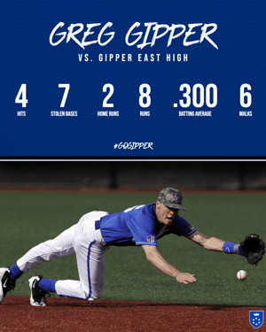 Gipper player stats graphic template showcasing baseball statistics and a photo of an athlete diving to catch a ball