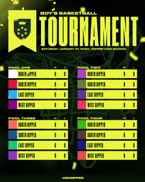 Gipper basketball tournament graphic tempalte featuring four yellow boxes for four groups of pool play, broken down into four teams. Set against dark green backdrop
