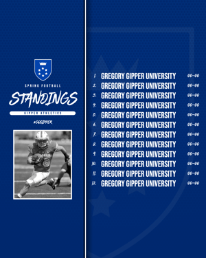 Standings announcement graphic from Gipper sampling athletic league or conference team rankings