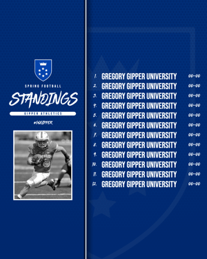 Standings announcement graphic from Gipper sampling athletic league or conference team rankings