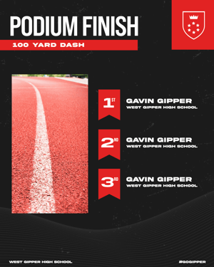 Gipper's default podium finish template showcasing first, second, and third place results and a photo of a track. Color scheme is red and black. 