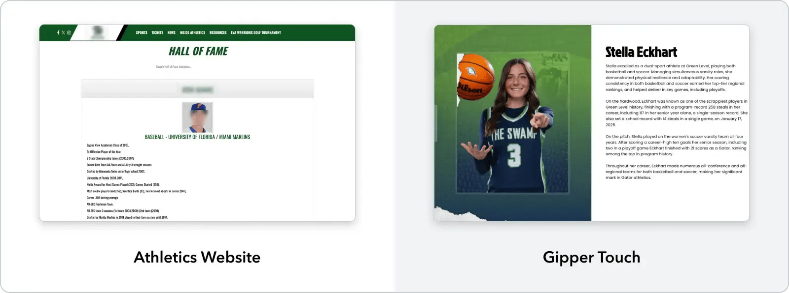 Gipper Touch vs. Athletics Website
