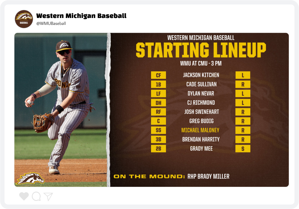 Western Michigan Baseball Starting Lineup Graphic Western Michigan Baseball Starting Lineup Graphic