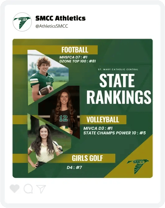 SMCC Rankings Update SMCC Rankings Update