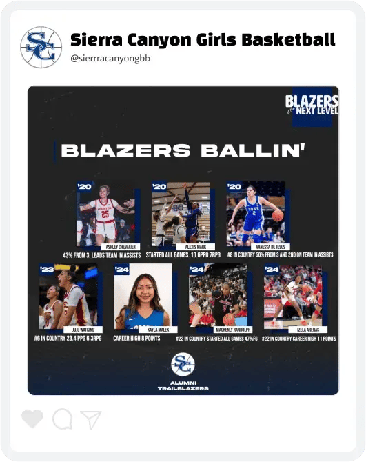 Sierra Canyon Alumni Spotlight Sierra Canyon Alumni Spotlight