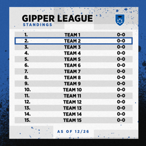 Gipper league standings graphic template showing grid of up to 15 different teams, their name and season record with date stamp text