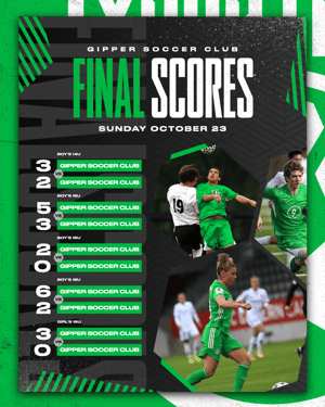 Gipper default final scores graphic template showcasing "final Scores" header, three photos of young soccer players in action, and five different game score results
