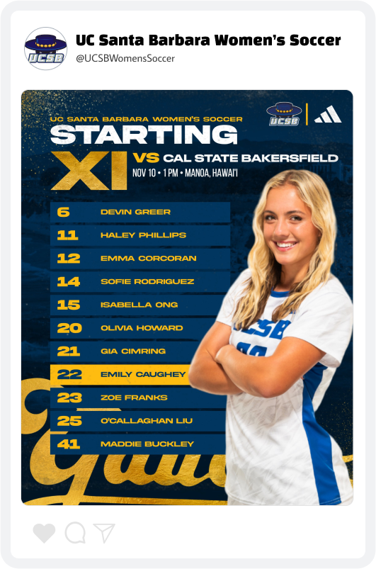 UCSB Women's Soccer Starting Lineup Graphic UCSB Women's Soccer Starting Lineup Graphic